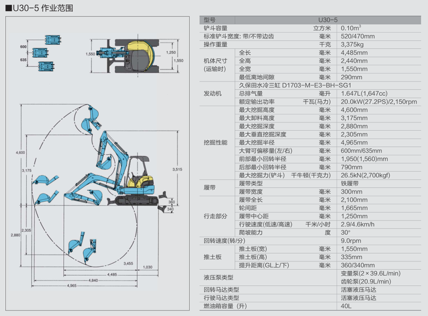 久保田【小型挖掘机U30-5】市政王技术参数表_久保田挖机技术参数表-陕西久辉